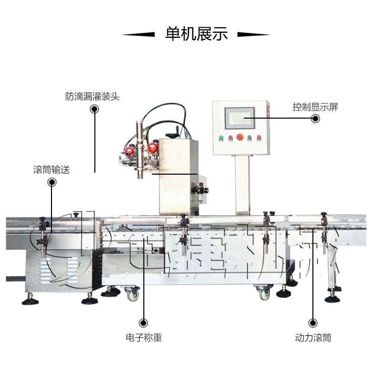 25公斤車用尿素灌裝旋蓋機(jī)