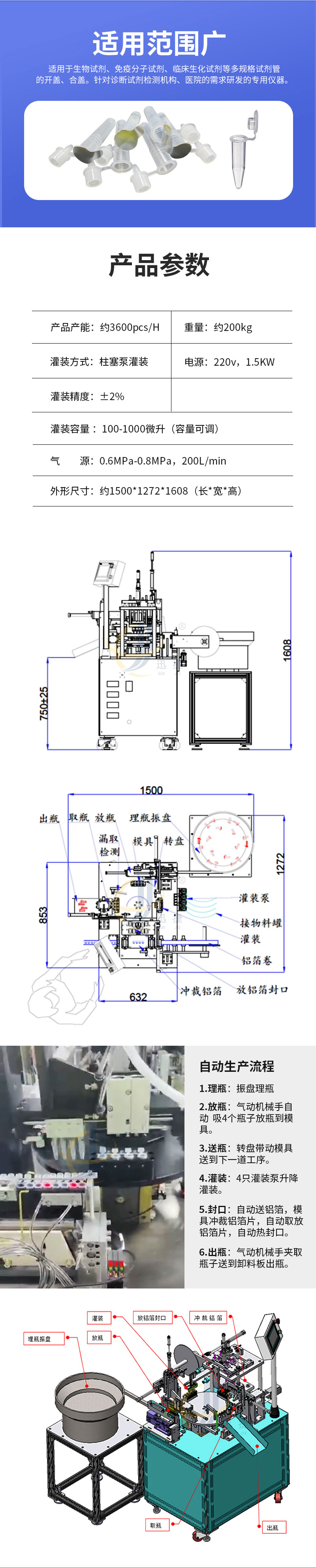 全自動(dòng)單雙耳提取管灌裝封口一體機(jī)迅捷_02.jpg