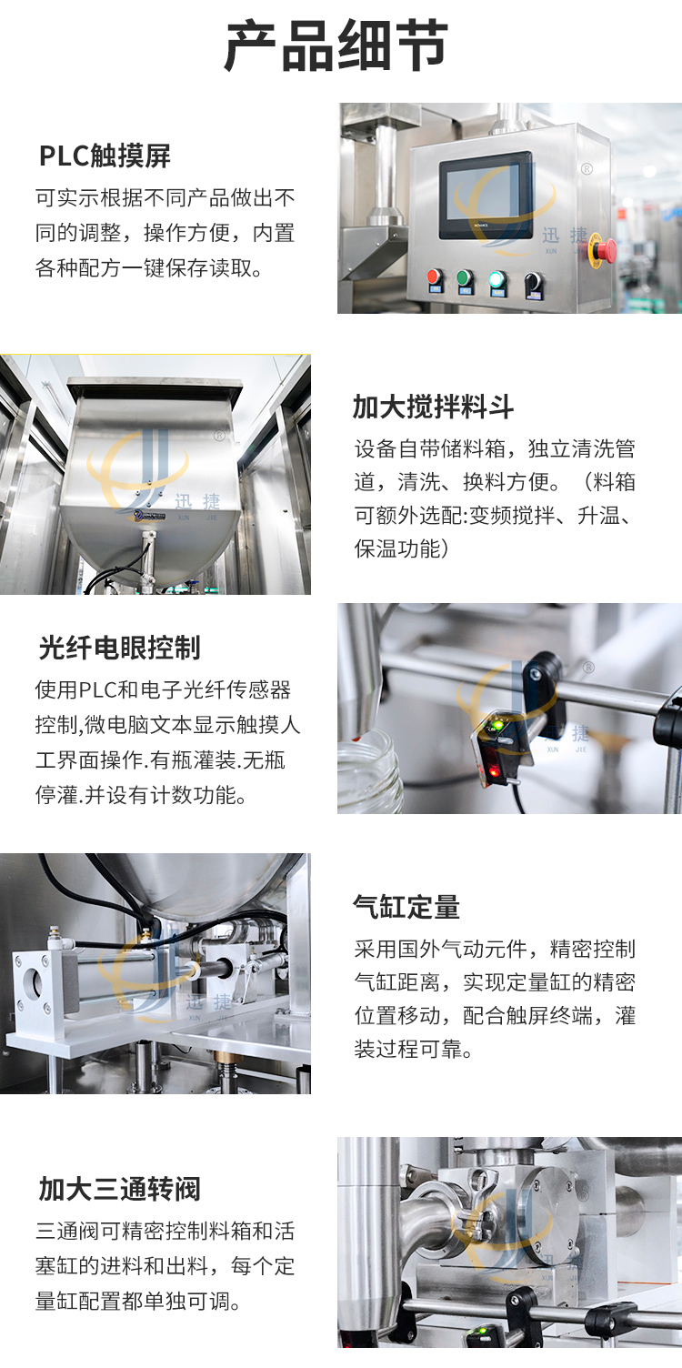 單頭高速灌裝機(jī)迅捷_03.jpg